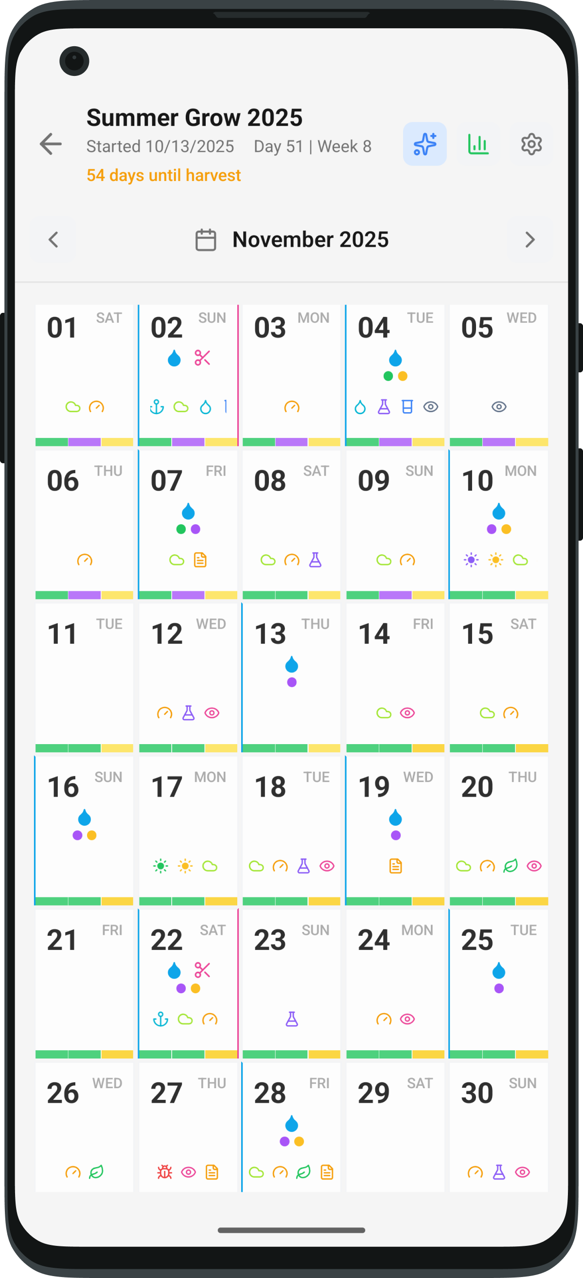 GrowBro Calendar Screen - Track your daily cultivation activities